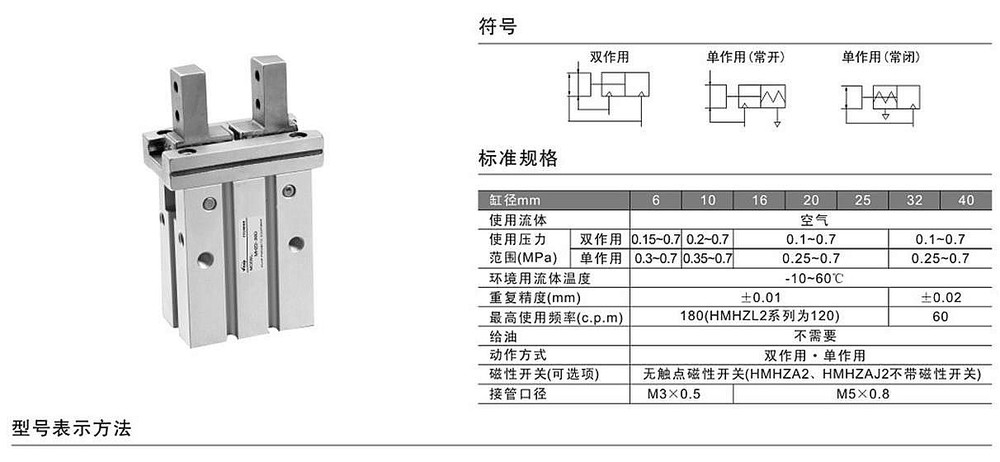 MHZ2 氣爪001.jpg