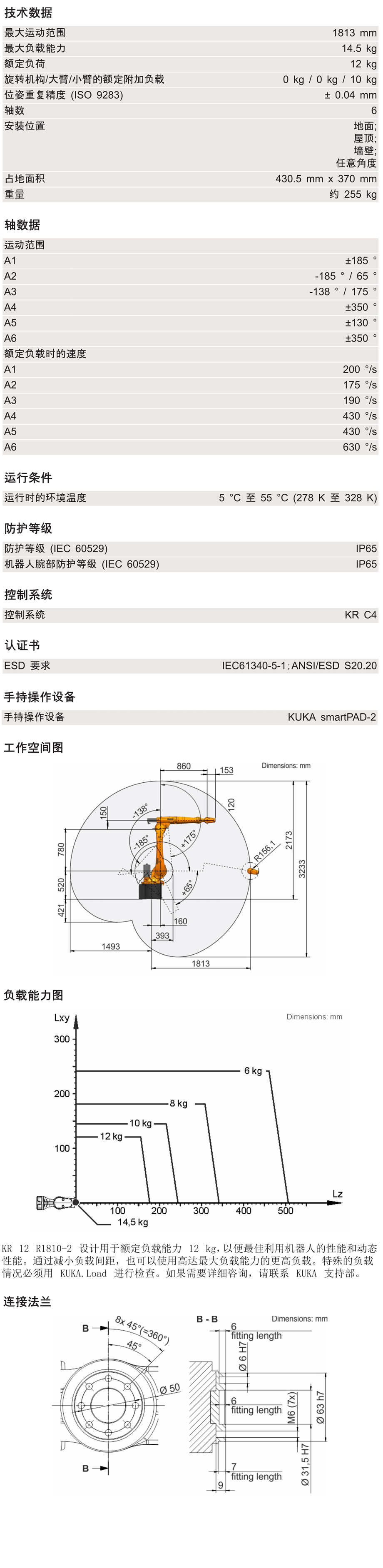 KR12 R1810-2描述.jpg