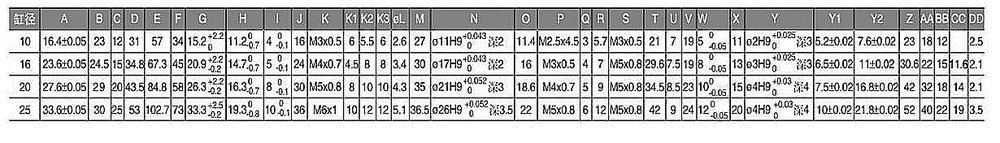 MHZ2 氣爪009.jpg
