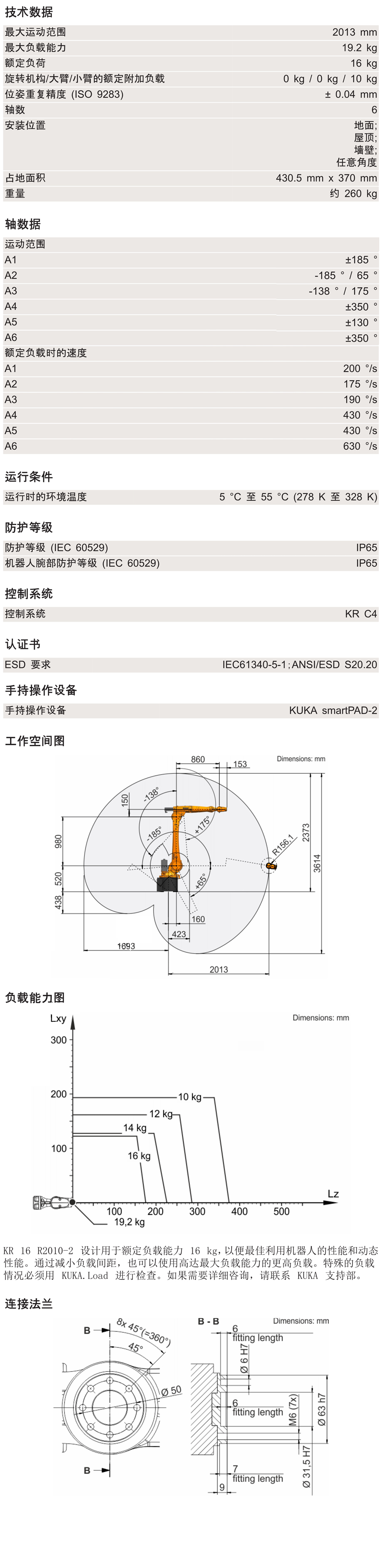 KR16 R2010-2描述.jpg