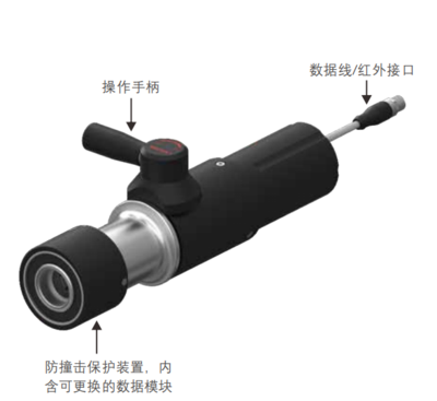 HF16-35A加氫槍
