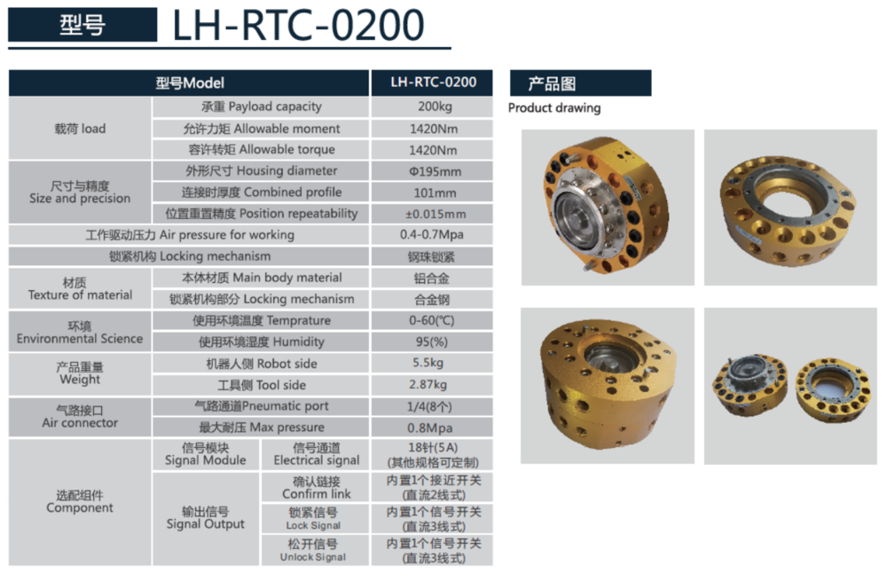 LH-RTC-0200描述001.png