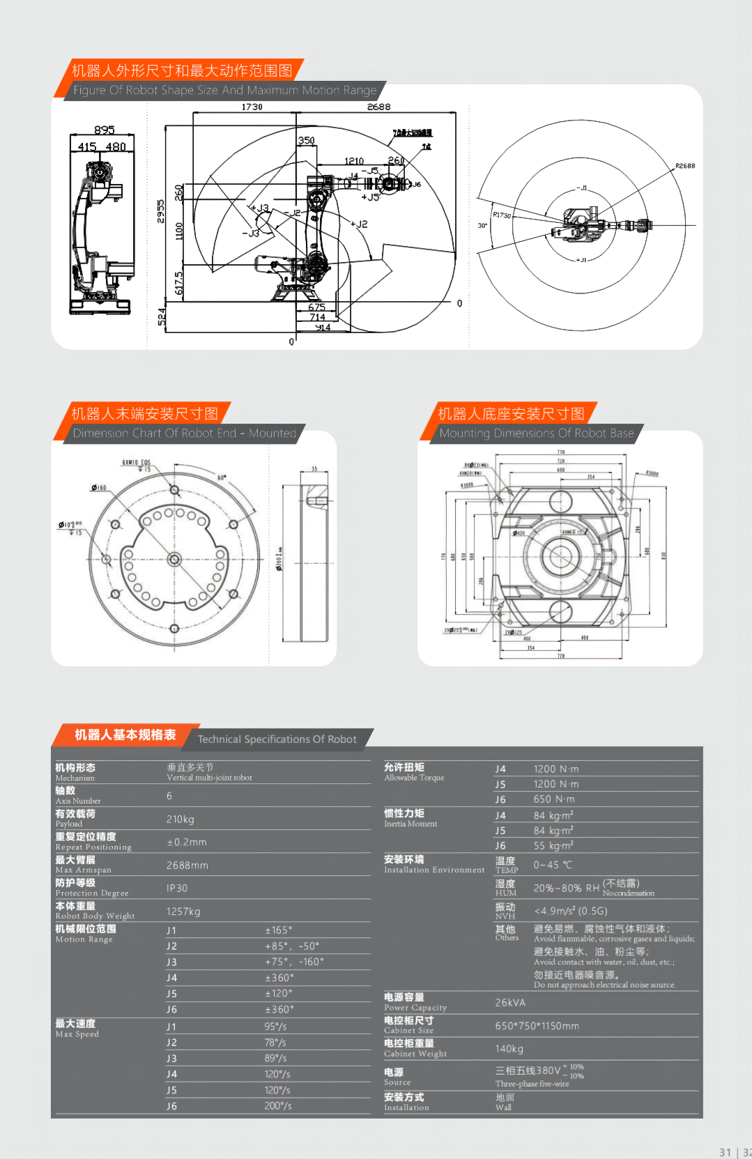 QJR210-1描述2.png