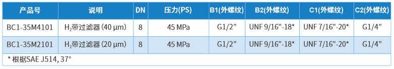 1717032644107536.png image.png