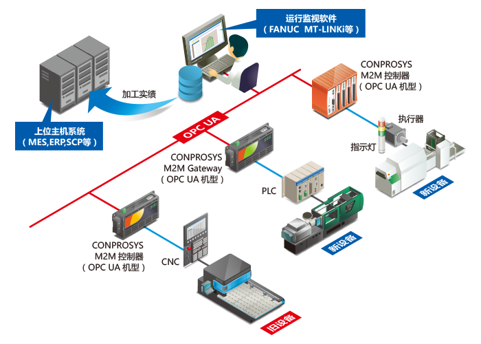 img_iot_01.png