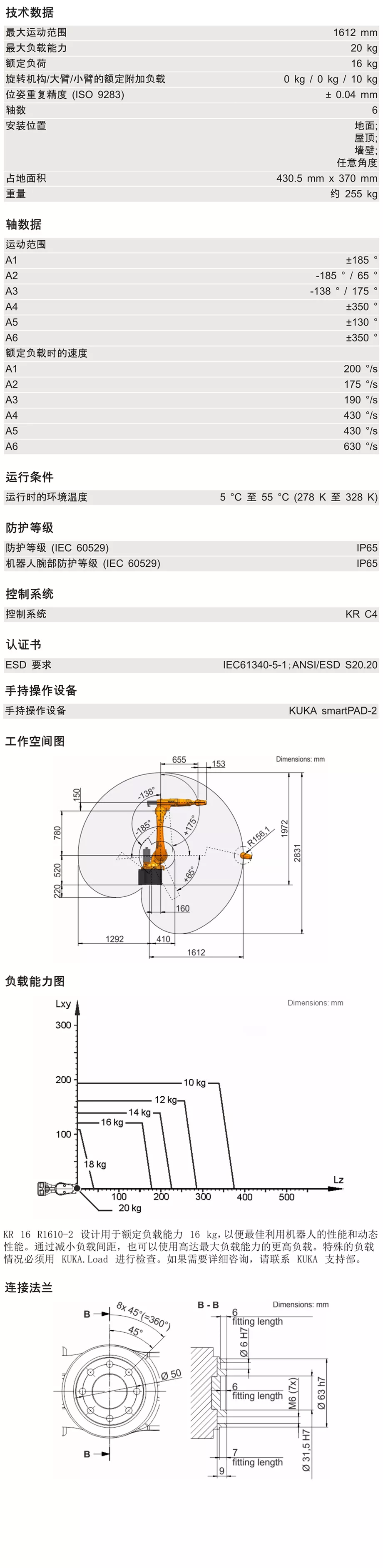 库卡机器人基本参数图片