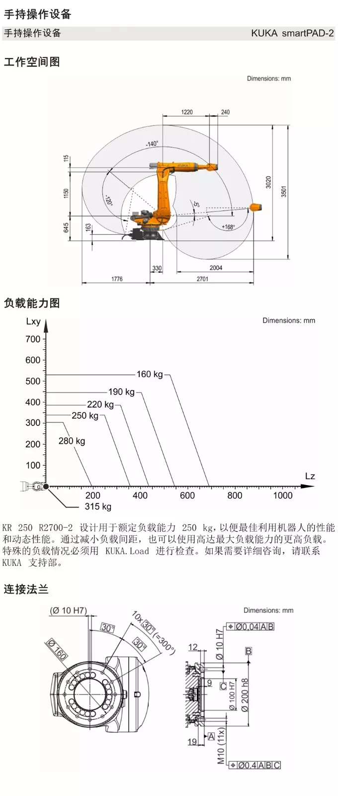 库卡机器人基本参数图片